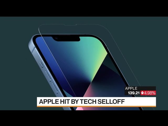 Apple Investors Need to Think Long Term: Ives