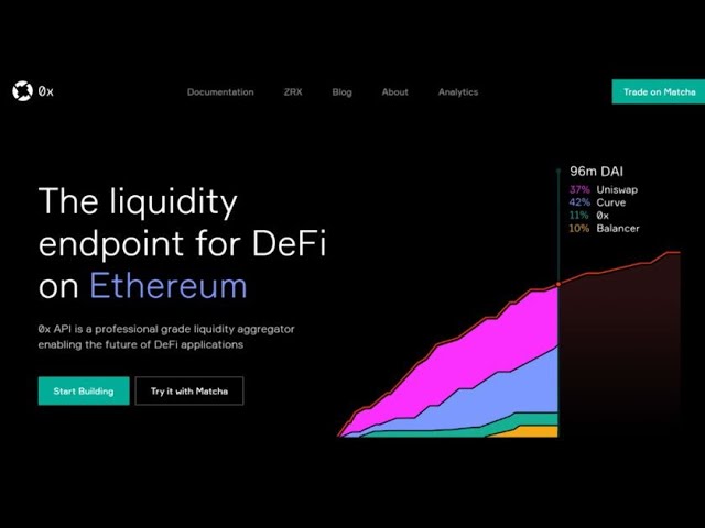 Crypto Report: DeFi Exchange 0x Labs raises  million