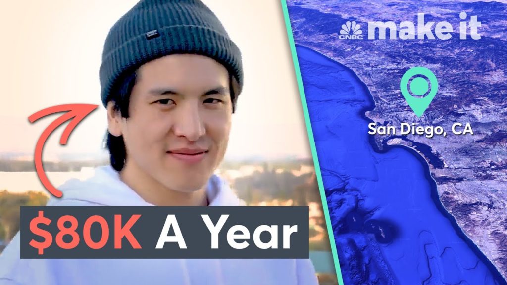 Living On K A Year In San Diego | Millennial Money