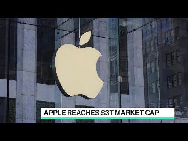 Apple Makes History as Rally Results in  Trillion Market Value