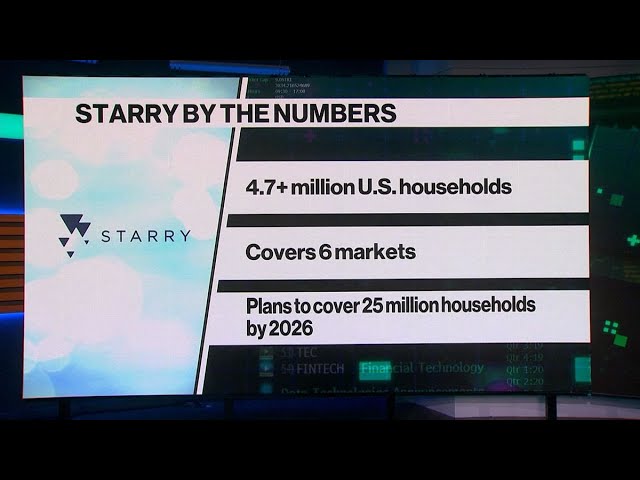 Broadband Startup Starry Going Public Via SPAC
