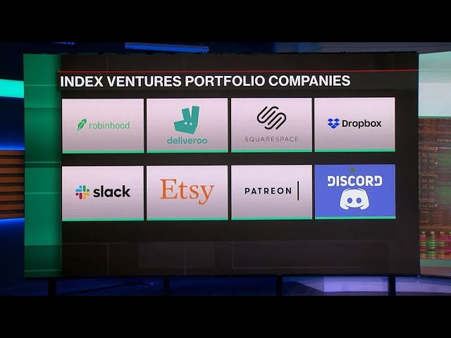 Index Ventures Seeks New Startup Darlings With 0 Million Fund