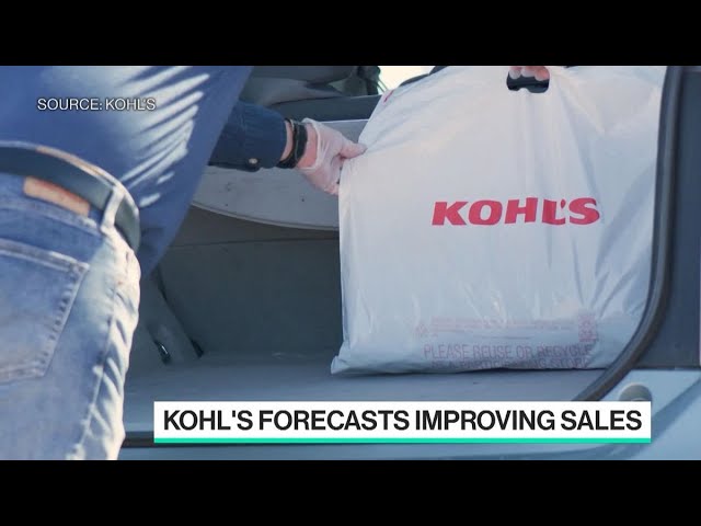 Kohl’s Is Ready for Post-Covid In-Store Traffic Rebound: CEO