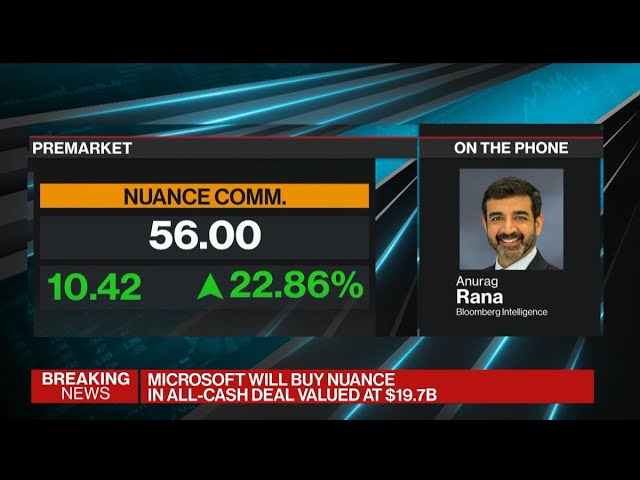 Microsoft Buying Nuance for  a Share