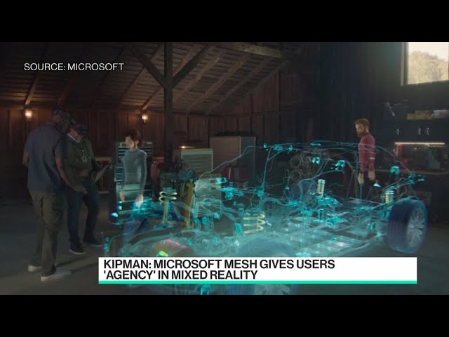 Microsoft’s Big Step Forward in Mixed Reality