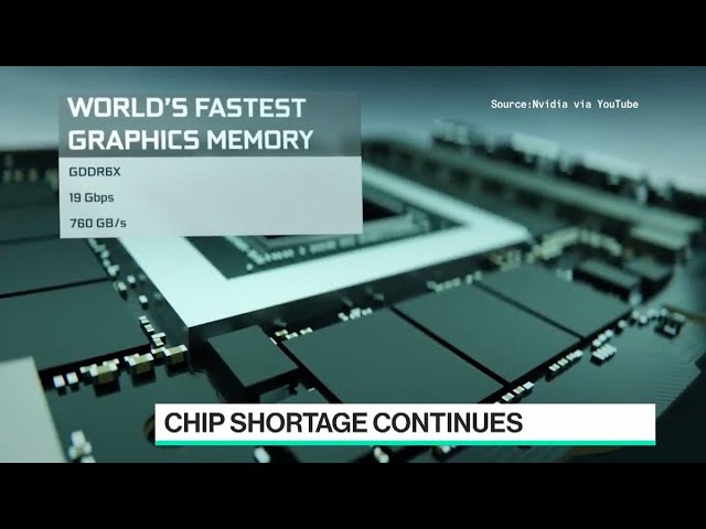 Nvidia Looks Expensive, Faces Headwinds: Advisors Capital