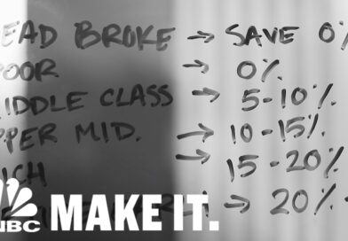 ‘The Automatic Millionaire’ Shares Formula For Getting Rich | CNBC Make It.