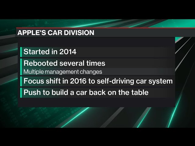 Top Managers Leave Apple’s Self-Driving Car Team