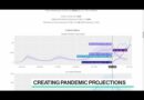 World’s Most Accurate COVID Forecaster Predicts Pandemic’s End