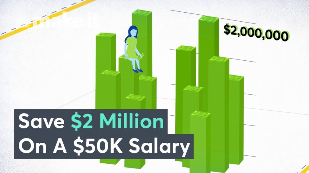 How To Retire With  Million On A K Salary