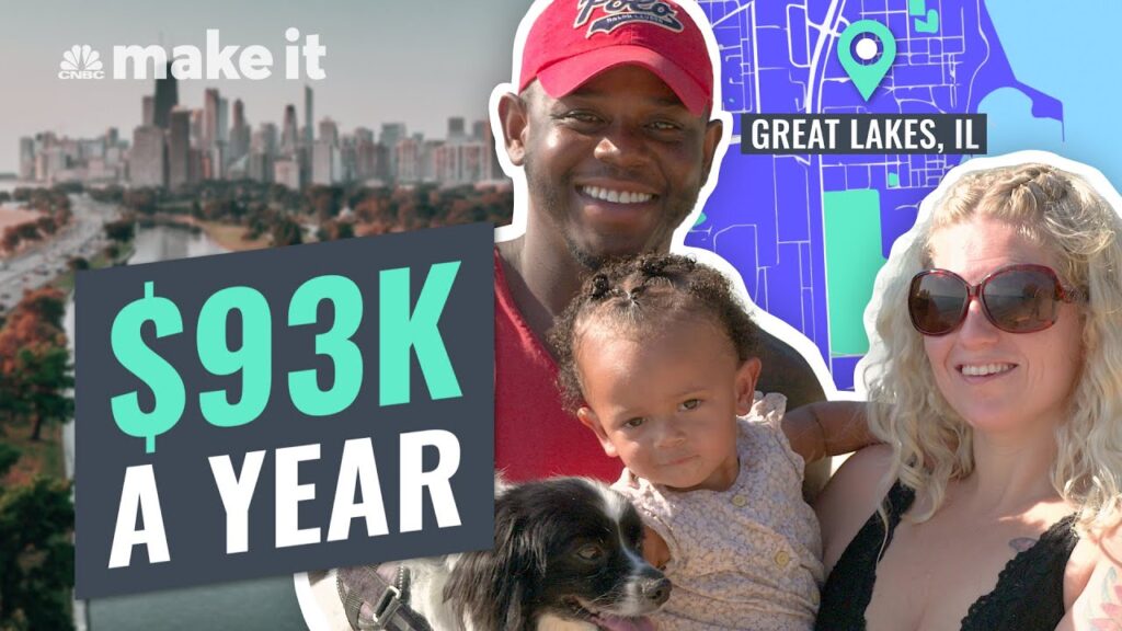 RV Living On K A Year Across The U.S. | Millennial Money